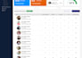 design saas dashboard ui ux, crm erp web app admin panel in figma
